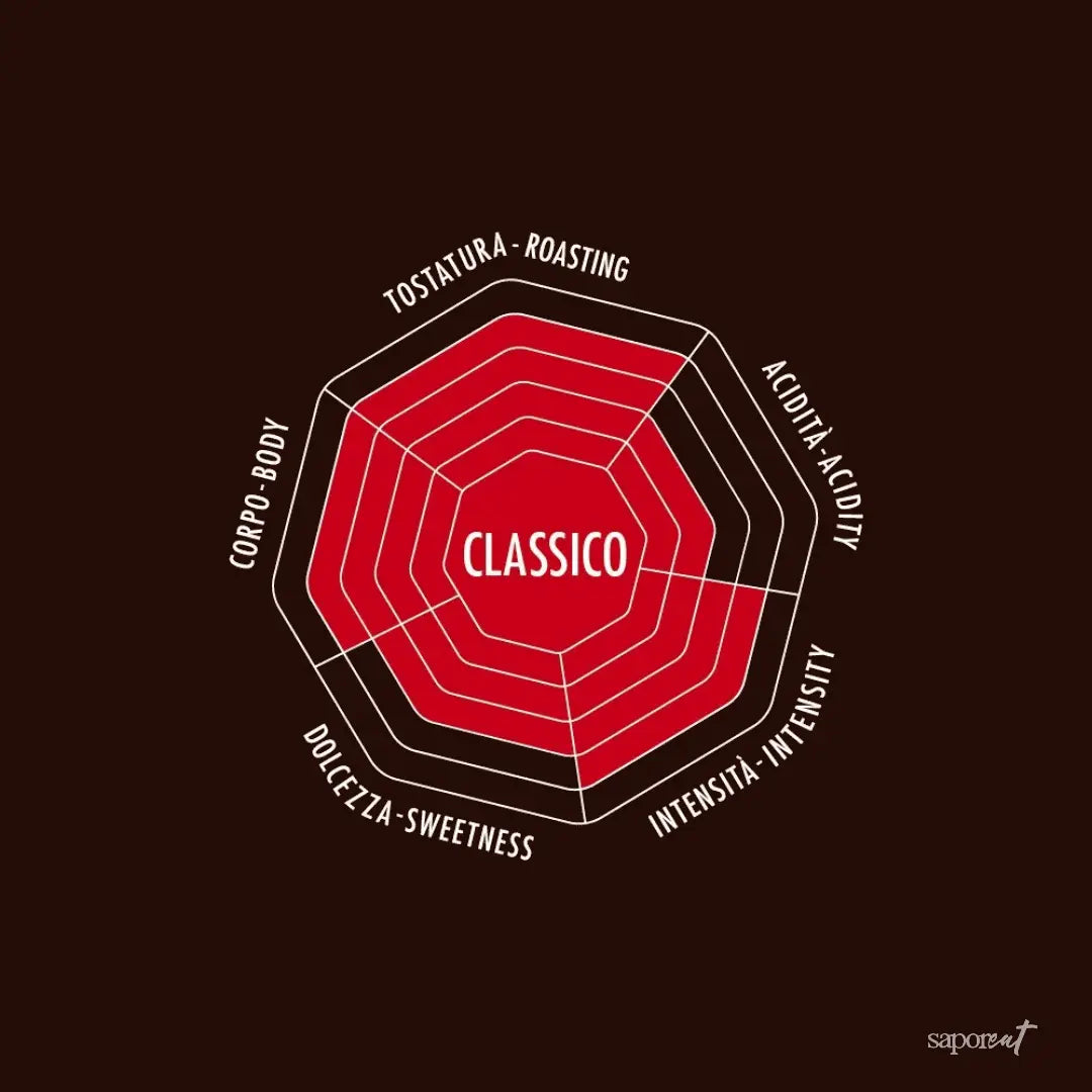 Bialetti Whole Bean Coffee Brew Italia Bialetti Coffee