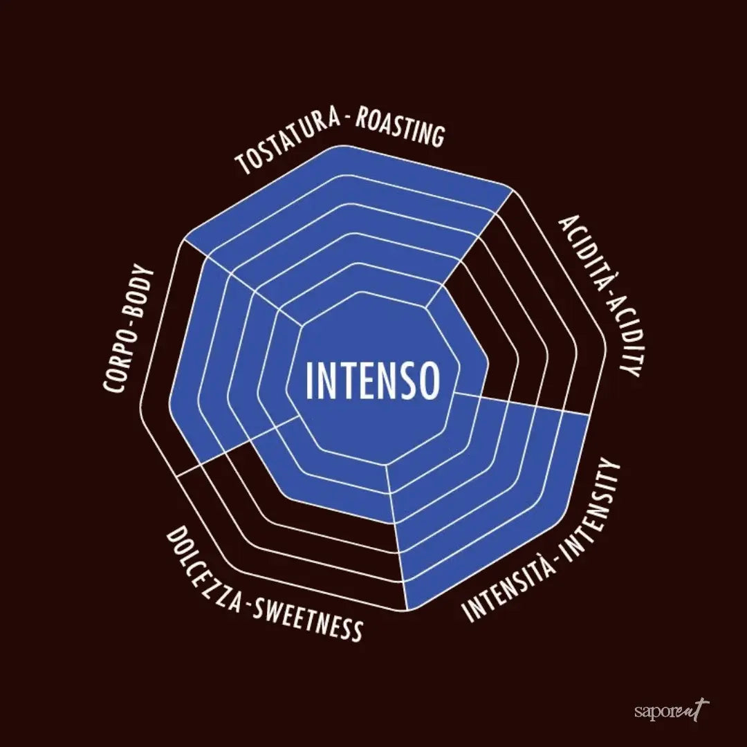 Bialetti Whole Bean Coffee Brew Italia Bialetti Coffee